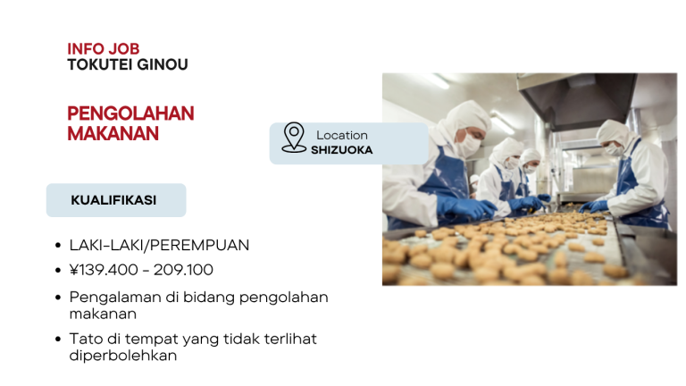 Lowongan Pengolahan Makanan di Shizouka